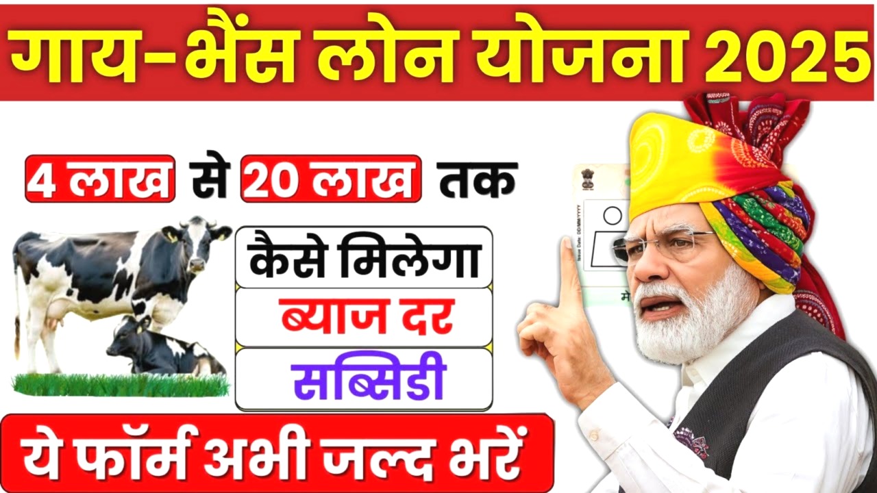 Pashupalan Loan Yojana